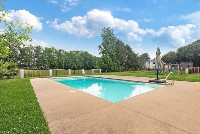 1207 Masters ROW, Chesapeake, VA 23320