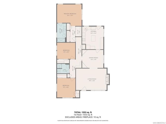 3559 Villa Terrace, San Diego, CA 92104