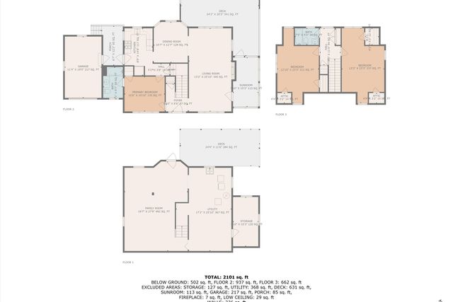 W 3143 Ridge RD, Roanoke, VA 24014