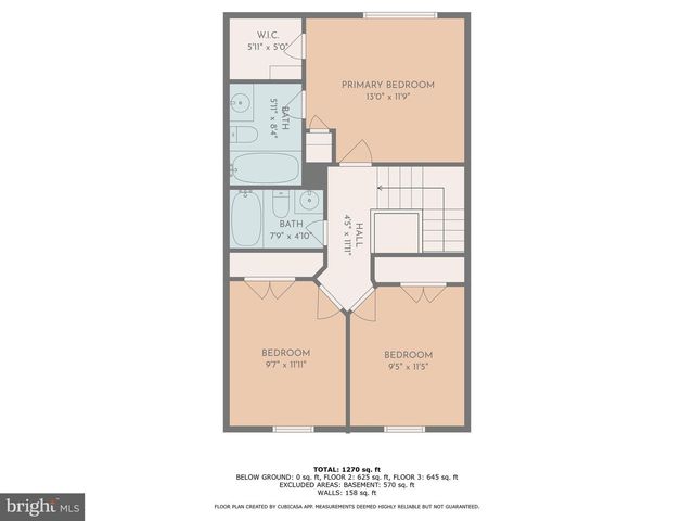 902 BLAKNEY LN SE, Washington, DC 20032