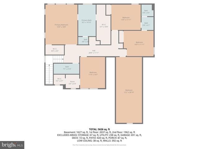 9904 S HARRIS FARM RD, Spotsylvania, VA 22553