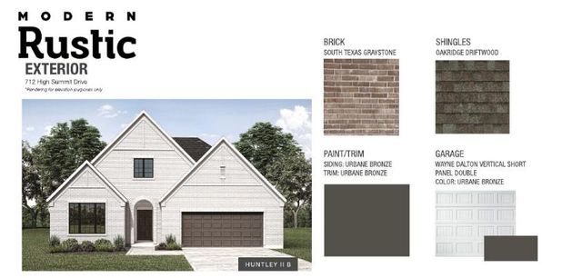 712 High Summit DR, Georgetown, TX 78628