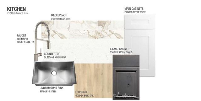 712 High Summit DR, Georgetown, TX 78628