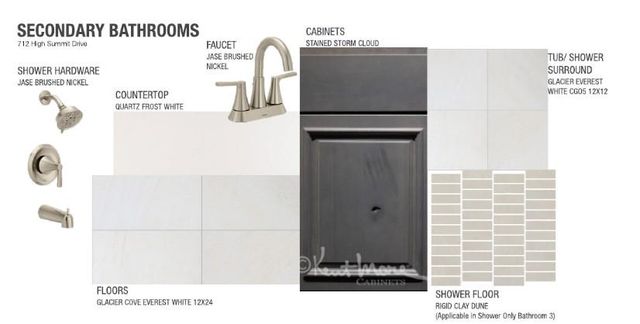 712 High Summit DR, Georgetown, TX 78628