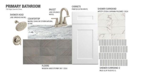 712 High Summit DR, Georgetown, TX 78628