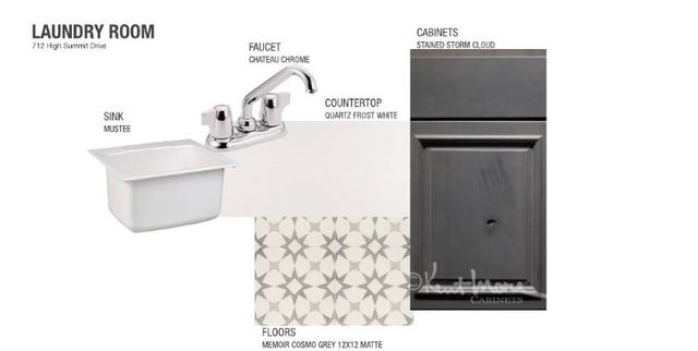 712 High Summit DR, Georgetown, TX 78628