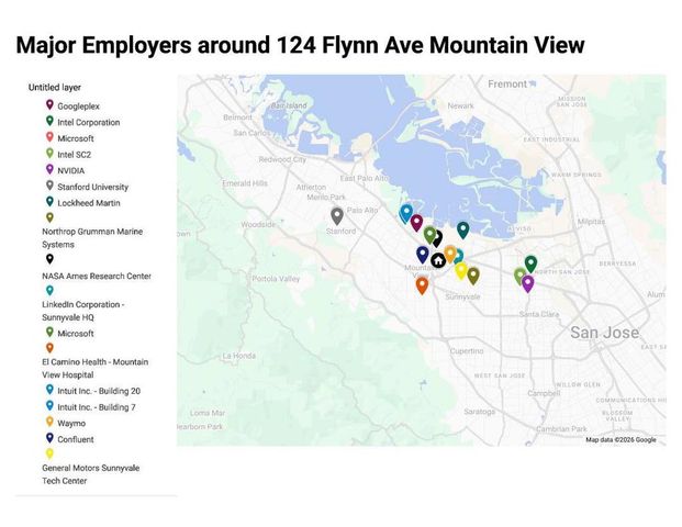 124 Flynn Avenue A, Mountain View, CA 94043
