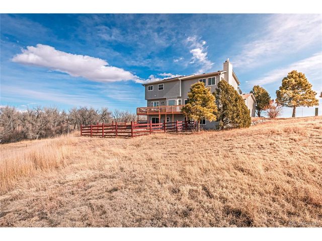 9110 Link Rd, Fountain, CO 80817