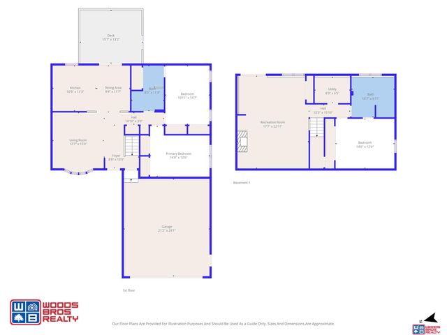 5216 S Bennington Place, Lincoln, NE 68516