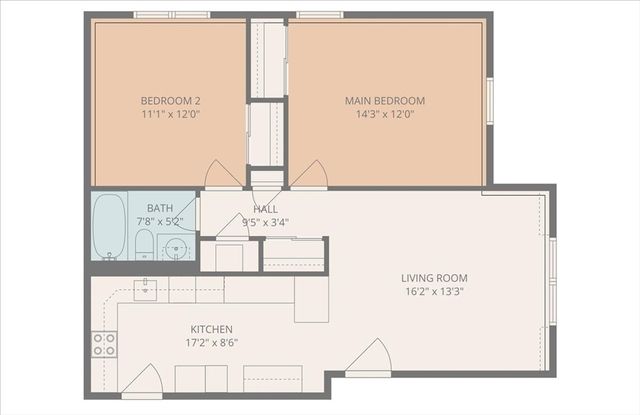 360 Neponset Street 702, Canton, MA 02021