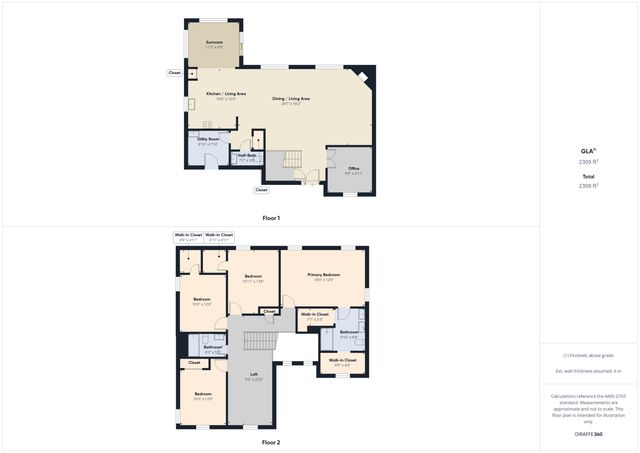 516 Buckthorn Lane, Sheridan, IN 46069