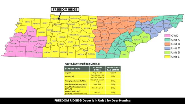 0 Cox Hollow, Dover, TN 37058