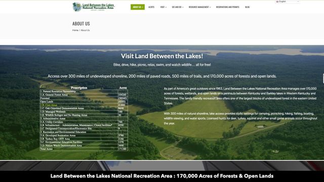 0 Cox Hollow, Dover, TN 37058