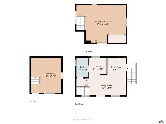 12157 WARREN LOOP, Sturgis, SD 57785