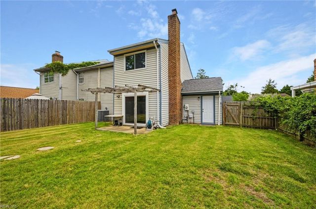 4024 Rainbow DR, Virginia Beach, VA 23456