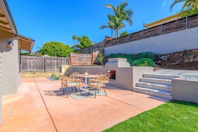 733 Cathy Ln, Cardiff By The Sea, CA 92007