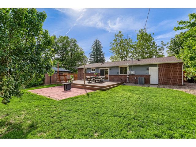 1069 Berea Dr, Boulder, CO 80305