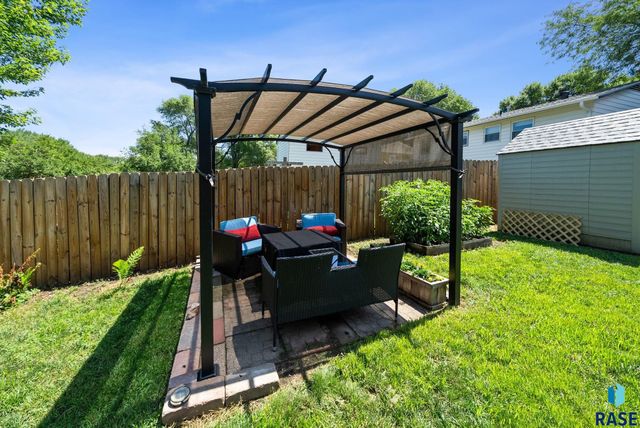 1912 E Spruce St, Sioux Falls, SD 57103