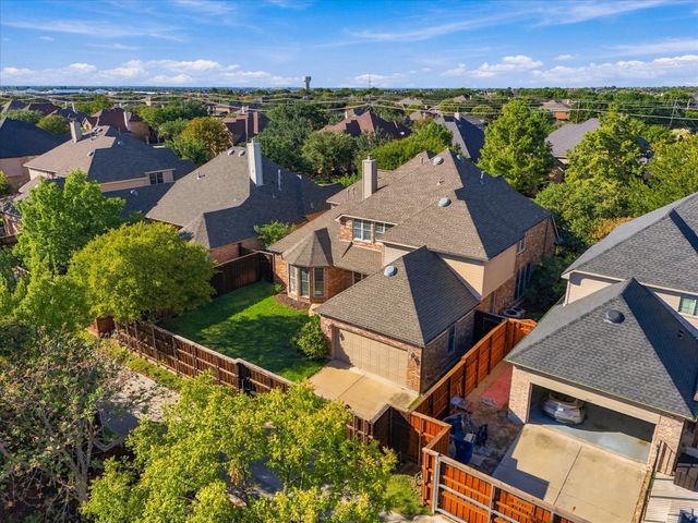 1519 San Andres Drive, Frisco, TX 75033