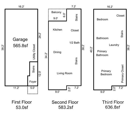 523 Sedgefield Park Drive, Charlotte, NC 28203