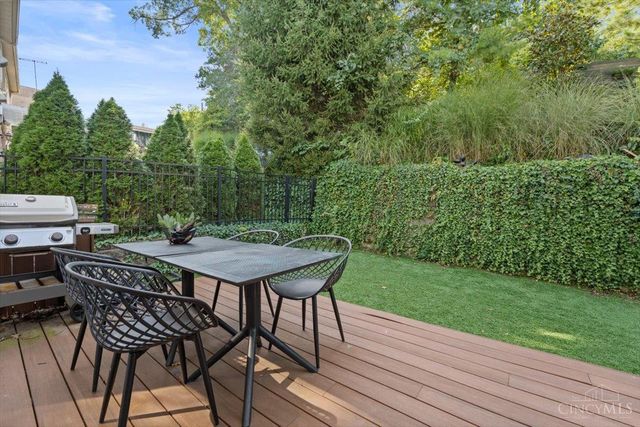 1029 Kinmont Street, Cincinnati, OH 45208