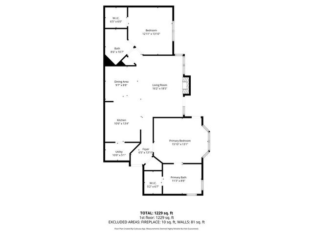 815 Mcgill Park Avenue NE, Atlanta, GA 30312