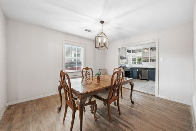 2129 Cardinal Lane, Fort Worth, TX 76111