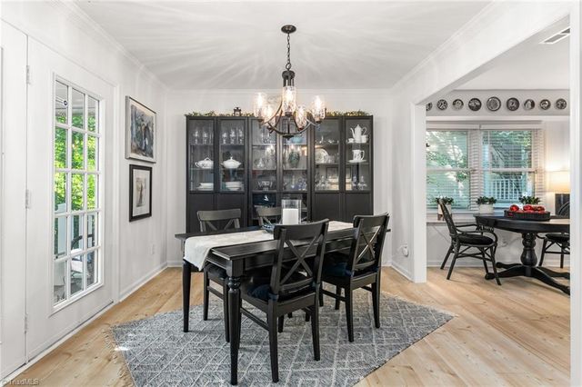 808 Carriage Crossing Lane A, Greensboro, NC 27410