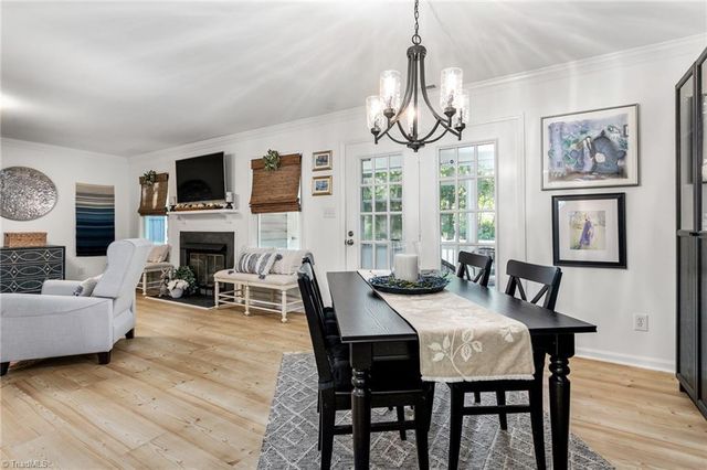 808 Carriage Crossing Lane A, Greensboro, NC 27410