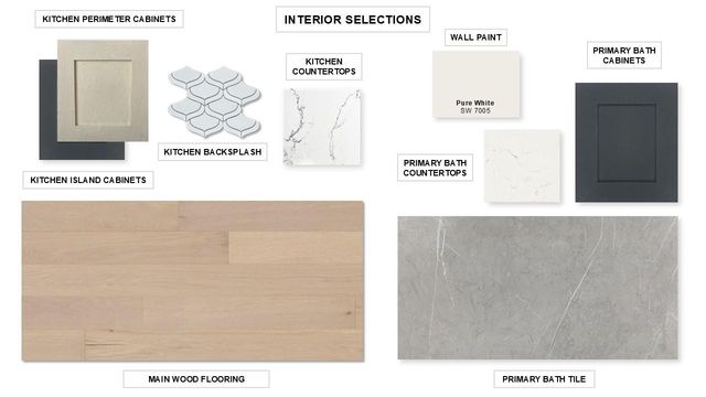 138 Oswalt WAY, Liberty Hill, TX 78642