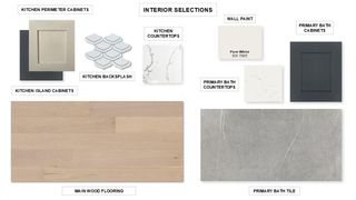 138 Oswalt WAY, Liberty Hill, TX 78642