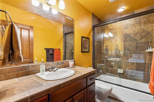 401 Raptor Point Road, Golden, CO 80403