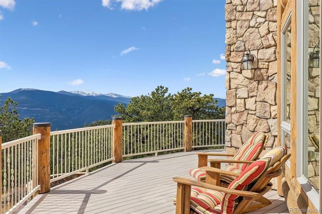 401 Raptor Point Road, Golden, CO 80403