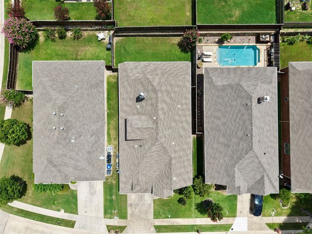 2805 Glendale Way, Mckinney, TX 75071