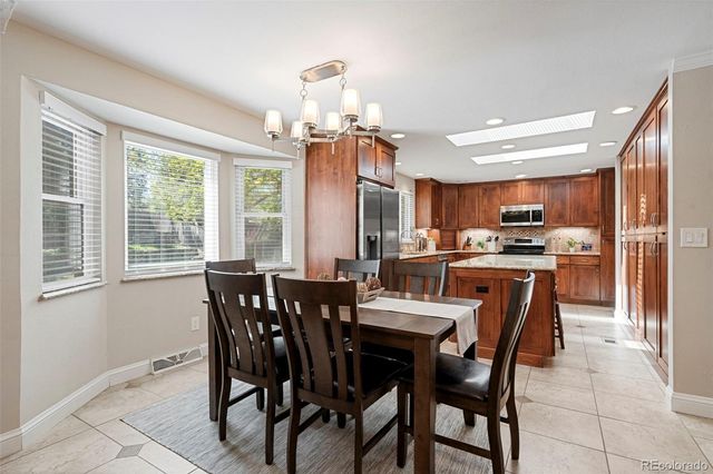 6333 S Dexter Street, Centennial, CO 80121