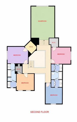 5203 Harvest Bend Court, Sugar Land, TX 77479