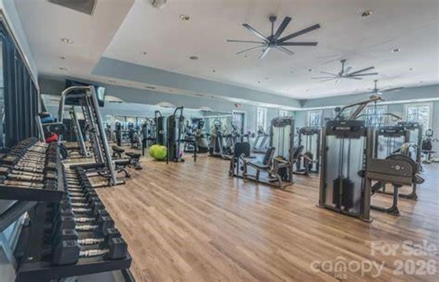 254 Cherry Tree Drive, Fort Mill, SC 29715