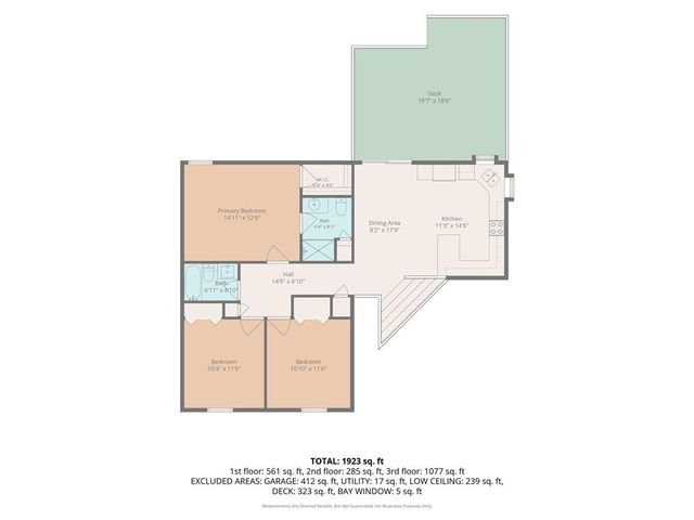 1418 Redwood Drive, Eudora, KS 66025