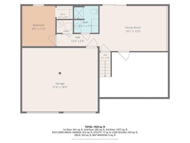 1418 Redwood Drive, Eudora, KS 66025
