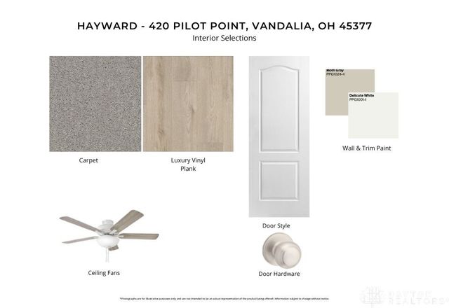 420 Pilot Point 2-301, Vandalia, OH 45377