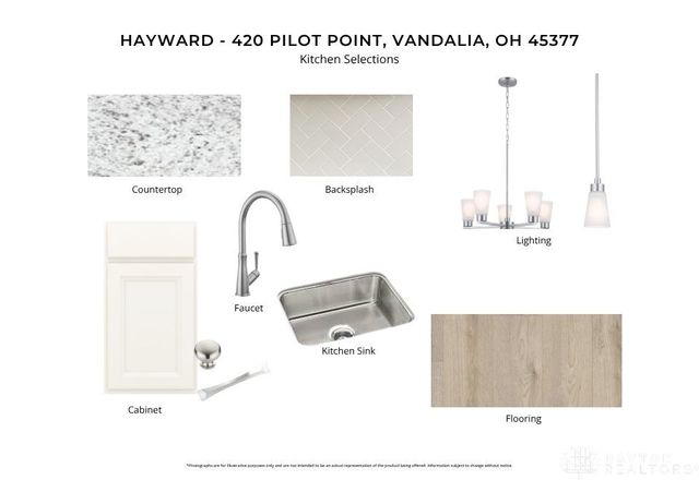 420 Pilot Point 2-301, Vandalia, OH 45377