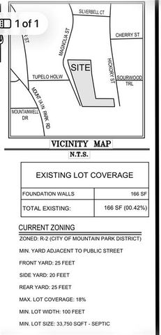 170 Magnolia Street, Roswell, GA 30075