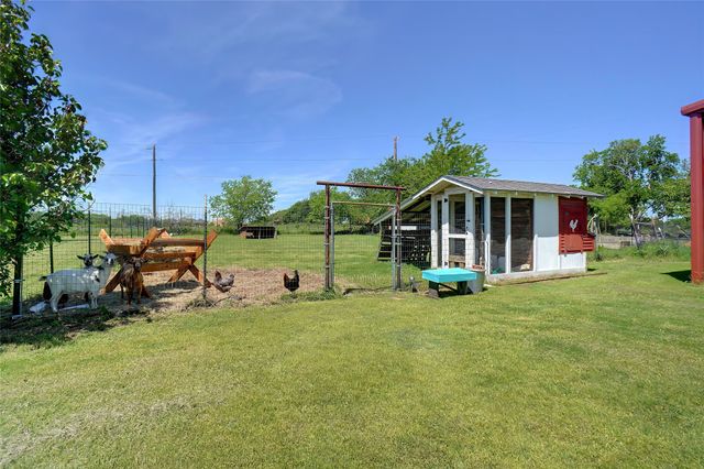 4951 Kiowa Trail, Argyle, TX 76226