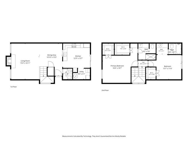 15151 Berry Trail 1501, Dallas, TX 75248