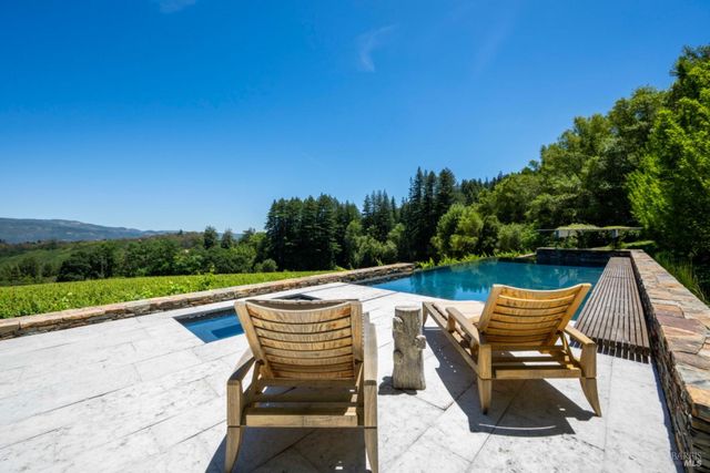 7596 Sonoma Mountain Rd, Glen Ellen, CA 95442