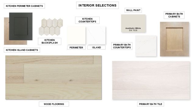 1309 Deer Point Drive, Lakewood Village, TX 75068