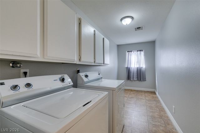 3221 East Rochelle Avenue, Las Vegas, NV 89121