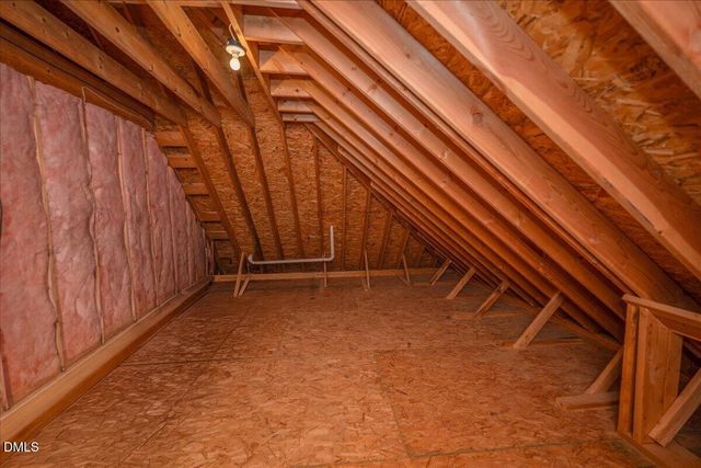 29 Dunley Circle, Clayton, NC 27527