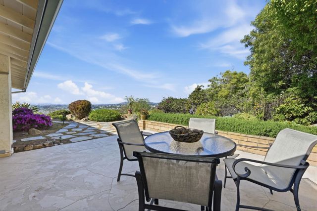 7948 Cinthia Street, La Mesa, CA 91941