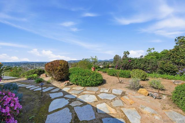 7948 Cinthia Street, La Mesa, CA 91941